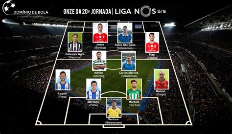 proxima jornada liga nos|Liga NOS .